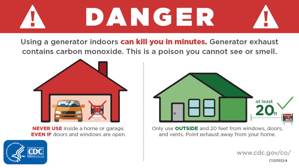 Danger! Using a generator indoors can kill you in minutes.
