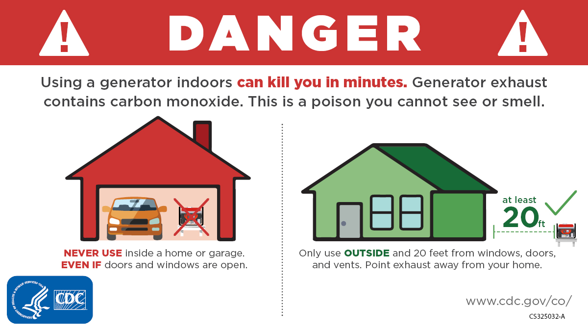 Carbon Monoxide Poisoning Can be Deadly Blogs CDC